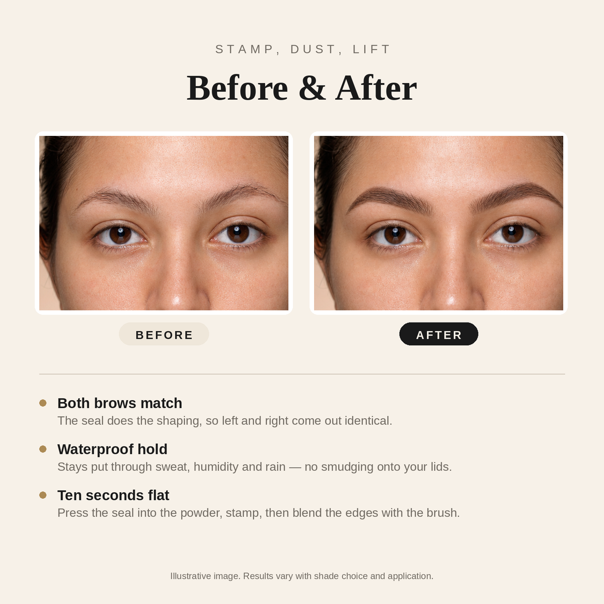 Double Seal Waterproof Eyebrow Powder Compact — 2 Shades + 6 Brow Seals